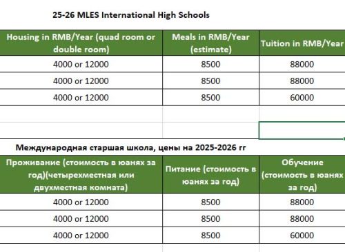 Стоимость обучения